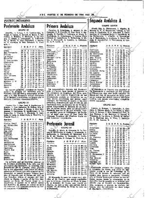 ABC SEVILLA 21-02-1984 página 70