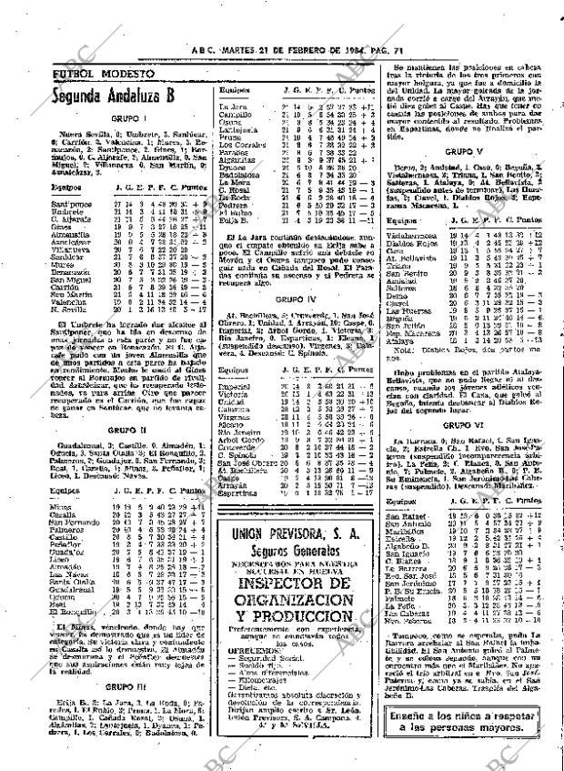 ABC SEVILLA 21-02-1984 página 71