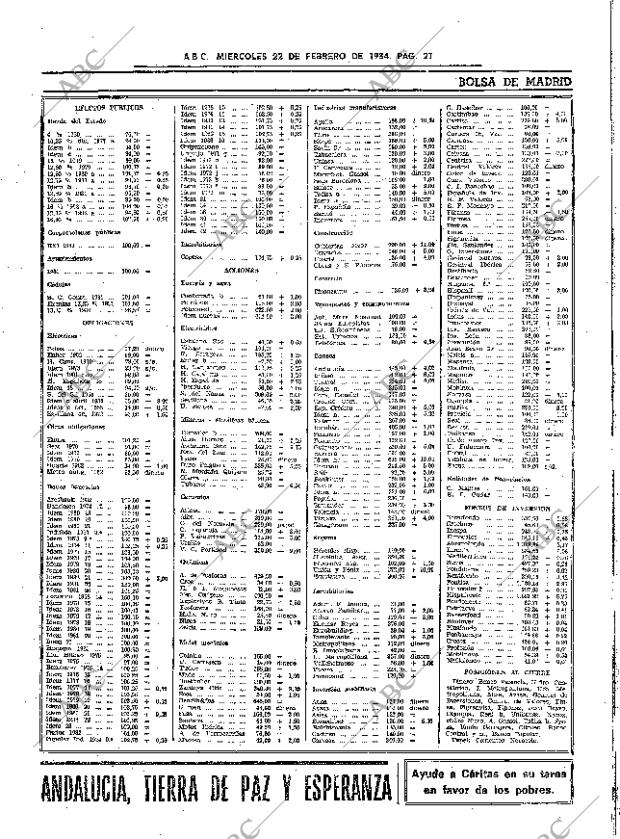 ABC SEVILLA 22-02-1984 página 21