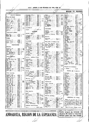 ABC SEVILLA 23-02-1984 página 21