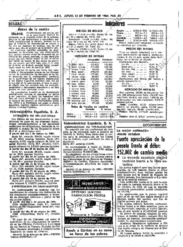 ABC SEVILLA 23-02-1984 página 22