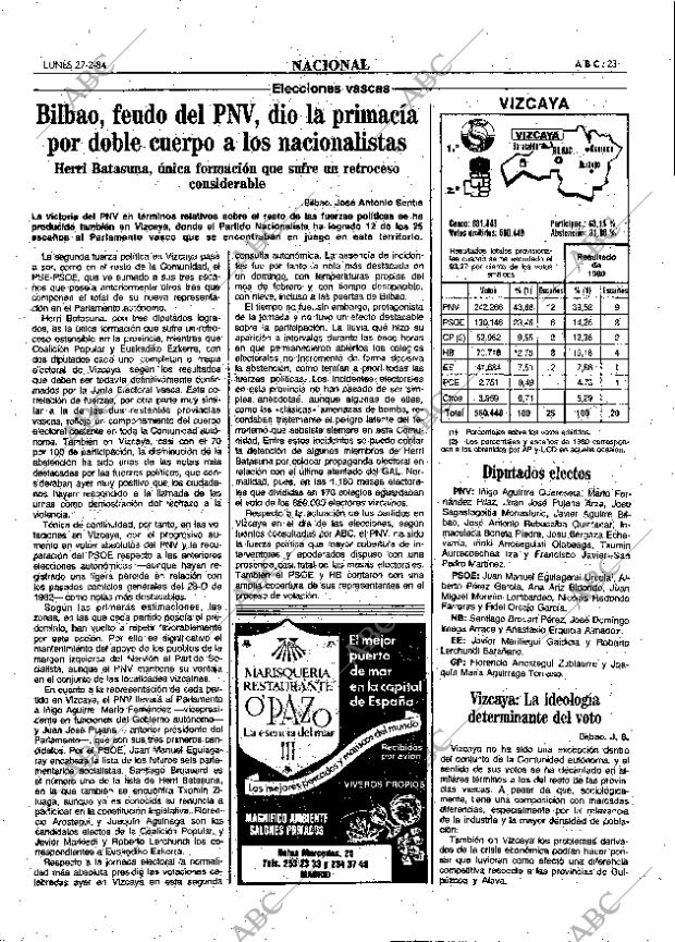 ABC MADRID 27-02-1984 página 23