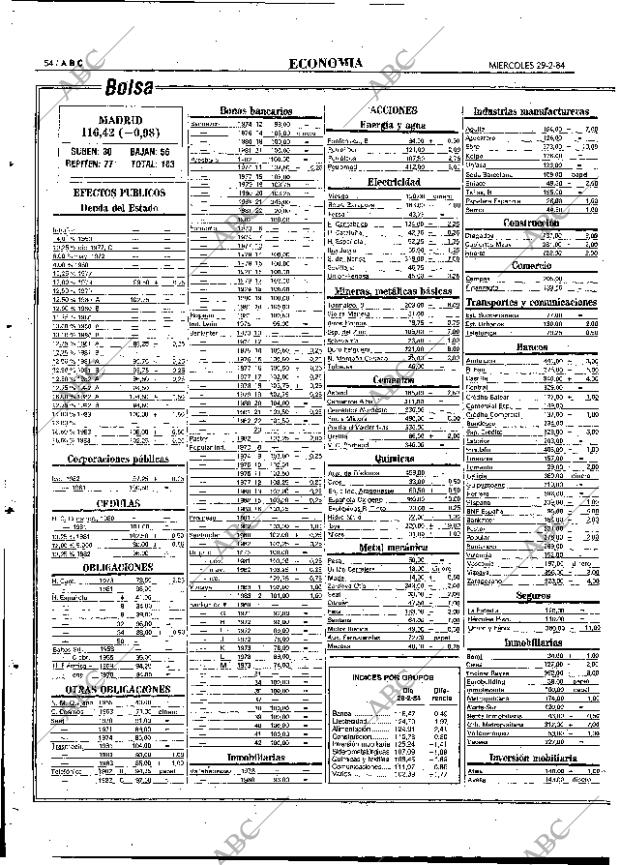 ABC MADRID 29-02-1984 página 54