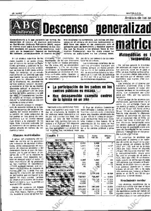 ABC MADRID 06-03-1984 página 48