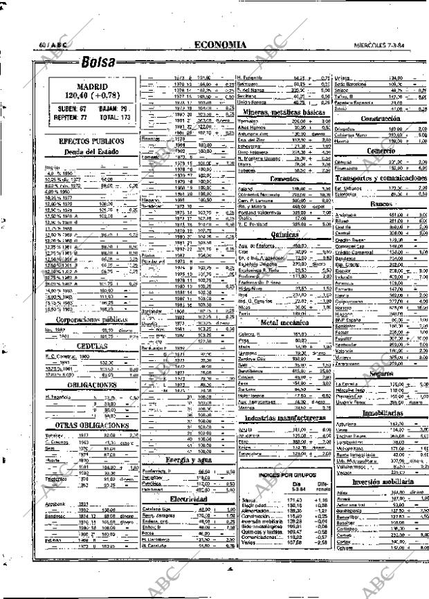 ABC MADRID 07-03-1984 página 60