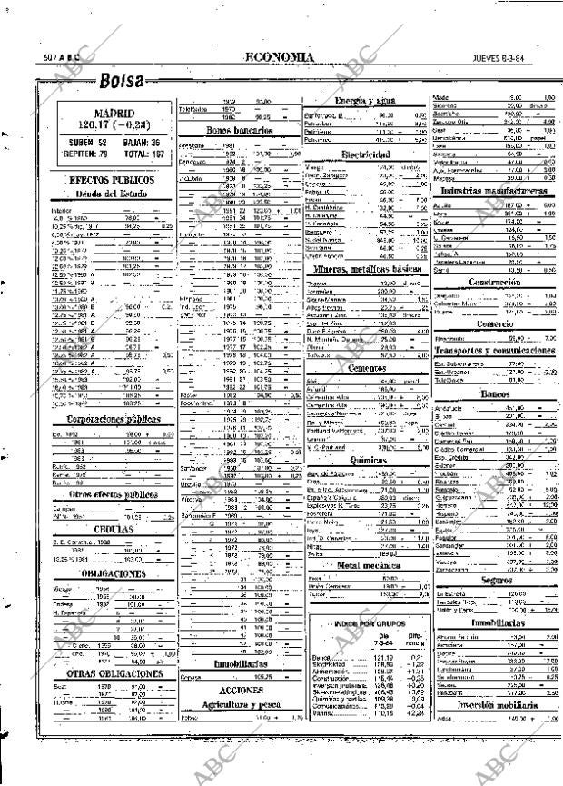 ABC MADRID 08-03-1984 página 60