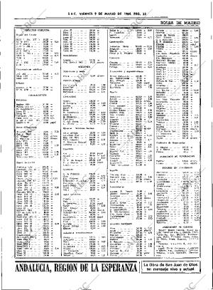 ABC SEVILLA 09-03-1984 página 23