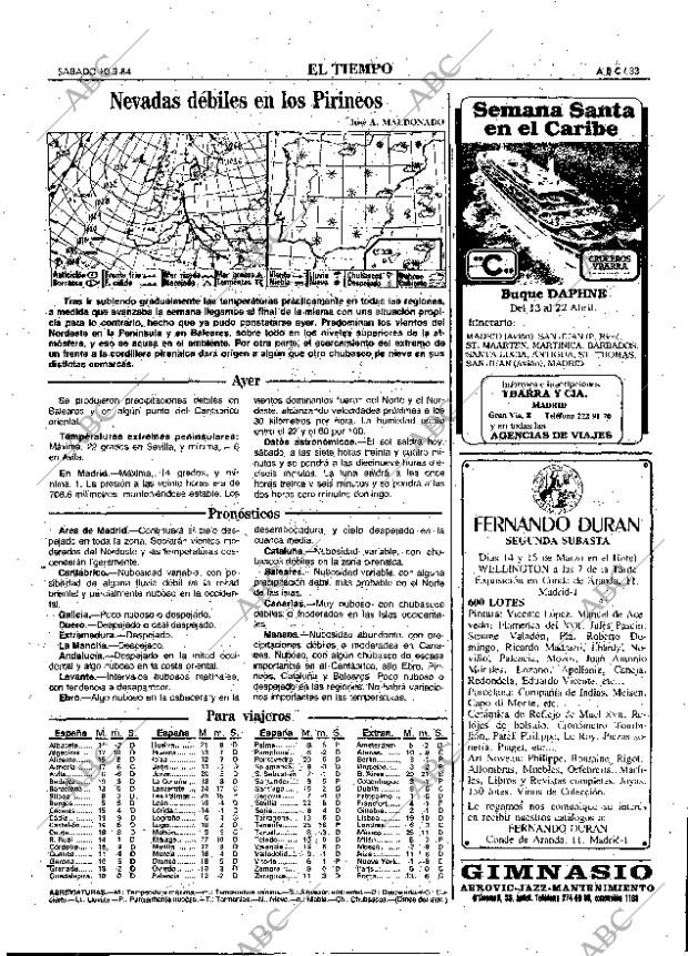 ABC MADRID 10-03-1984 página 33