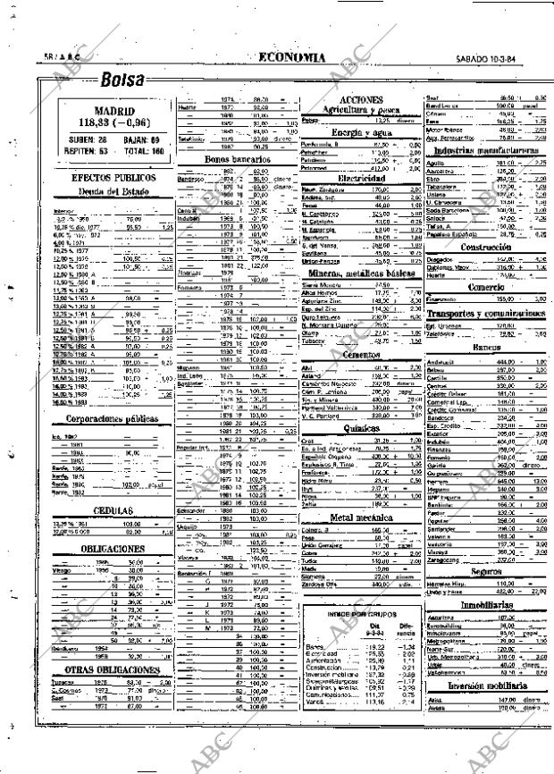 ABC MADRID 10-03-1984 página 58