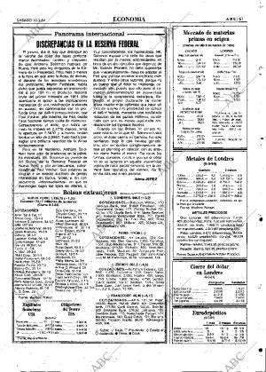 ABC MADRID 10-03-1984 página 61