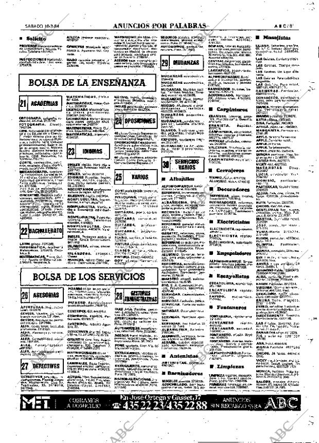 ABC MADRID 10-03-1984 página 81