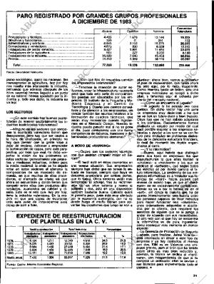 ABC MADRID 14-03-1984 página 127