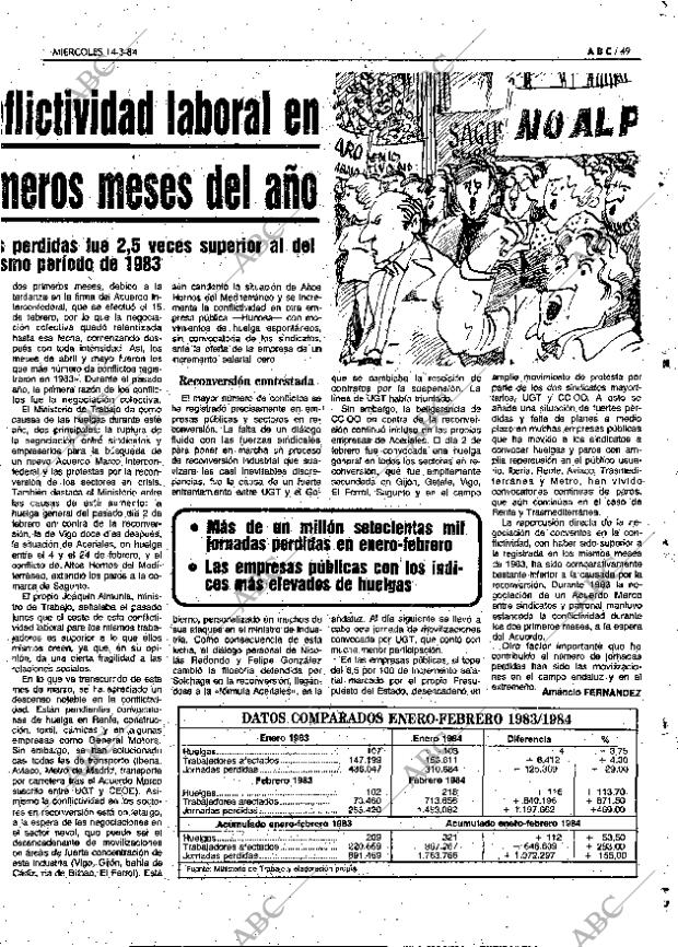 ABC MADRID 14-03-1984 página 49