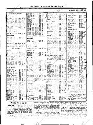 ABC SEVILLA 15-03-1984 página 27