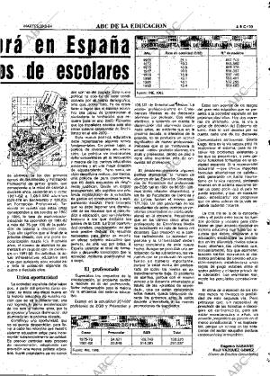 ABC MADRID 20-03-1984 página 53