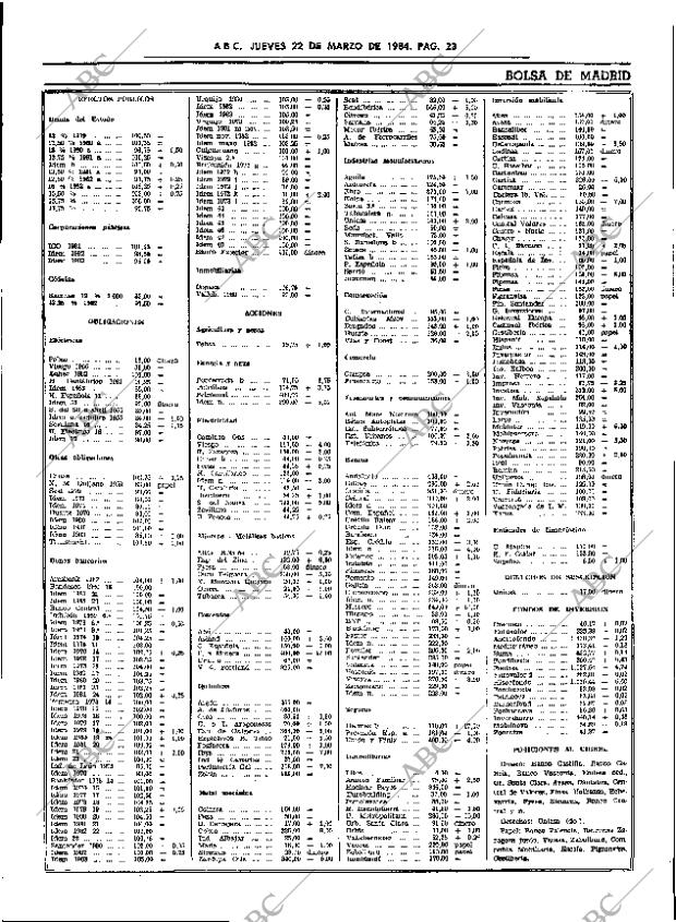 ABC SEVILLA 22-03-1984 página 23