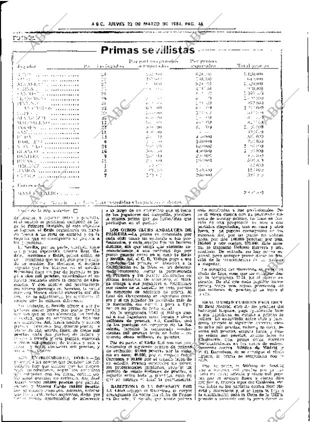 ABC SEVILLA 22-03-1984 página 46