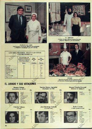 ABC MADRID 25-03-1984 página 142