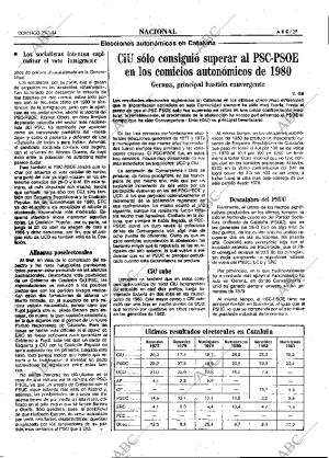 ABC MADRID 25-03-1984 página 29