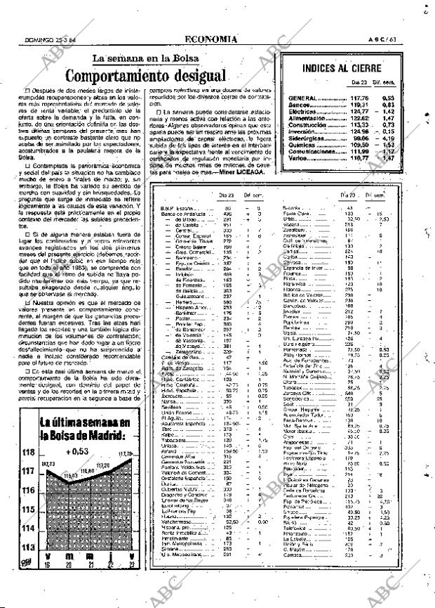 ABC MADRID 25-03-1984 página 63