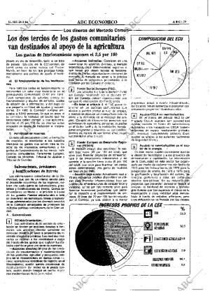 ABC MADRID 26-03-1984 página 39