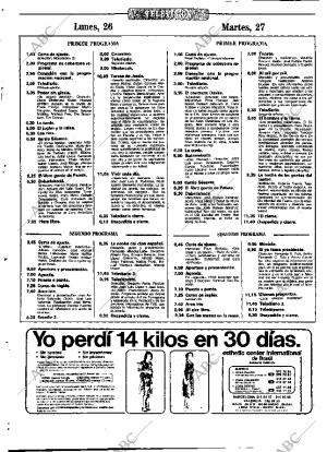 ABC MADRID 26-03-1984 página 94