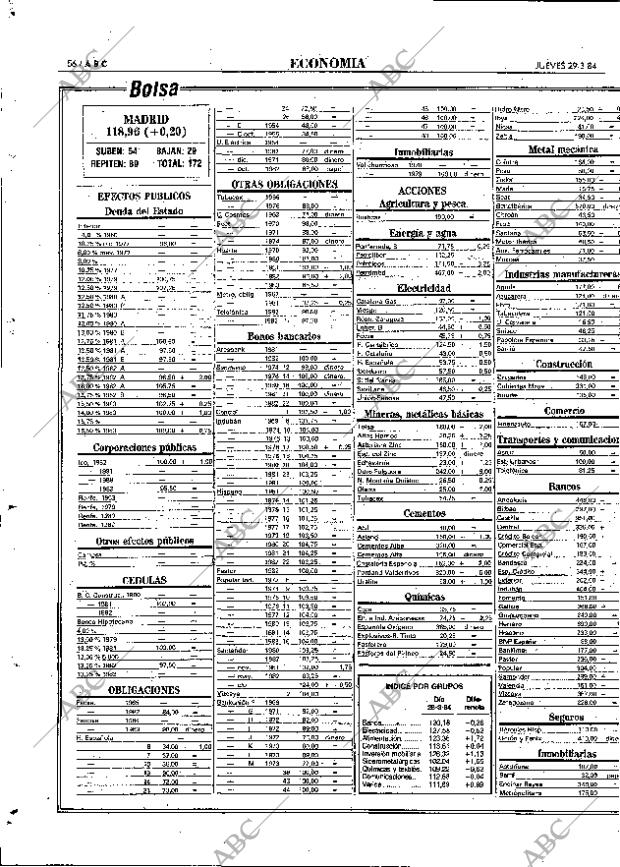 ABC MADRID 29-03-1984 página 56