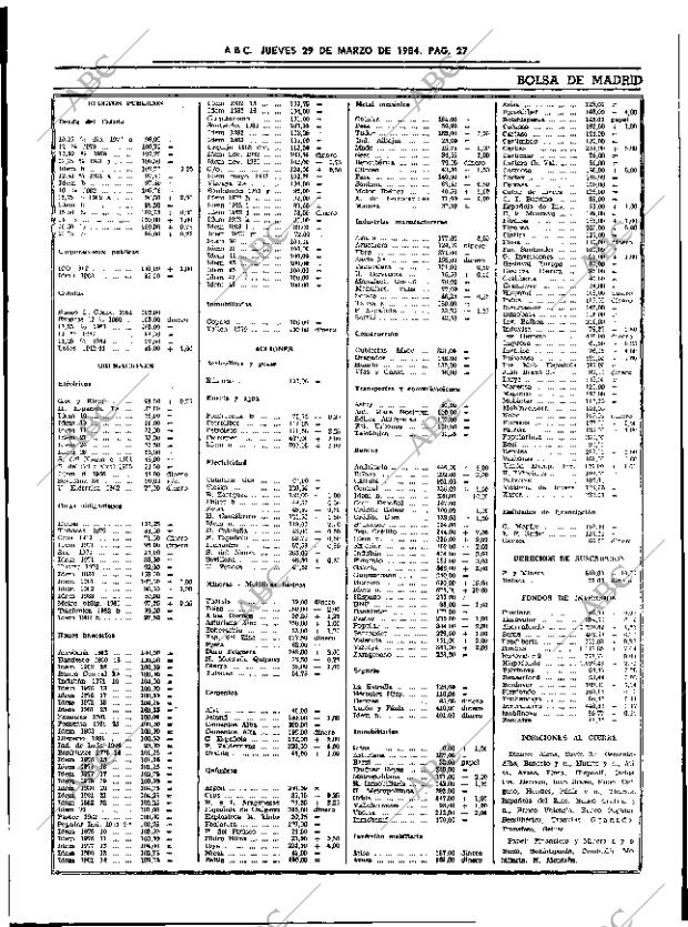 ABC SEVILLA 29-03-1984 página 27