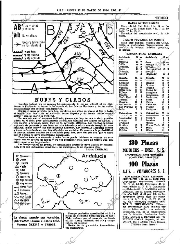 ABC SEVILLA 29-03-1984 página 41