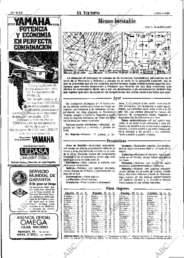 ABC MADRID 02-04-1984 página 24