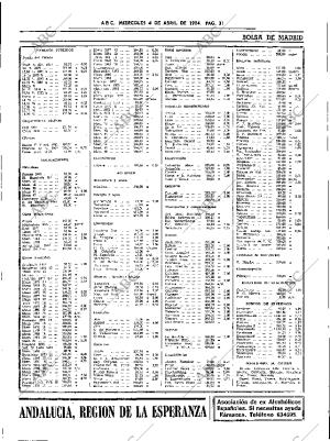 ABC SEVILLA 04-04-1984 página 31