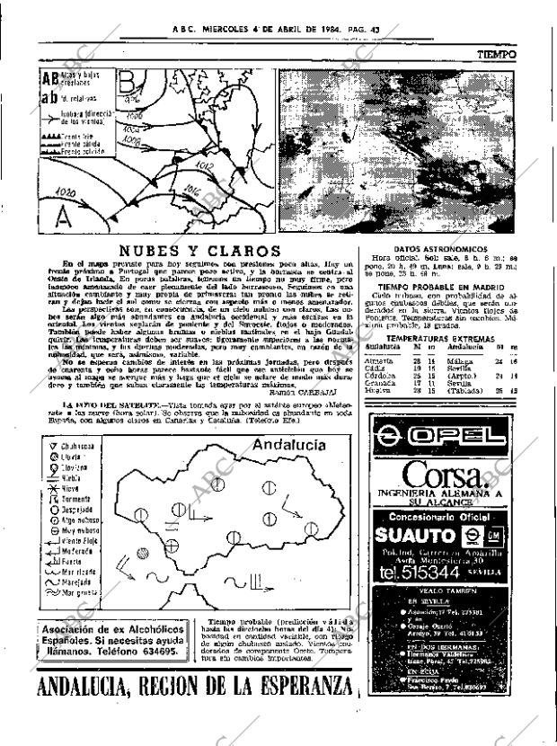ABC SEVILLA 04-04-1984 página 43