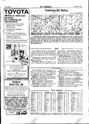 ABC MADRID 09-04-1984 página 28