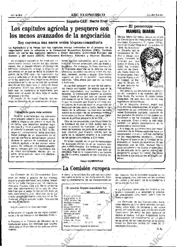 ABC MADRID 09-04-1984 página 42