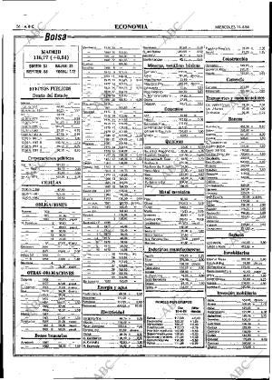 ABC MADRID 11-04-1984 página 56