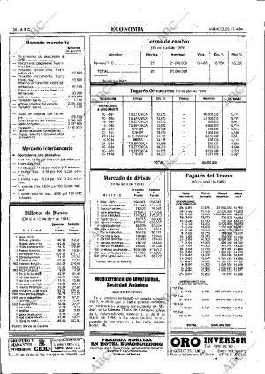 ABC MADRID 11-04-1984 página 58