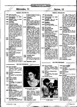 ABC MADRID 11-04-1984 página 95