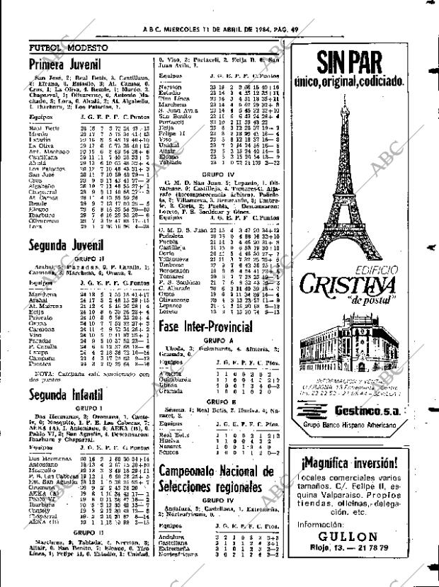 ABC SEVILLA 11-04-1984 página 49
