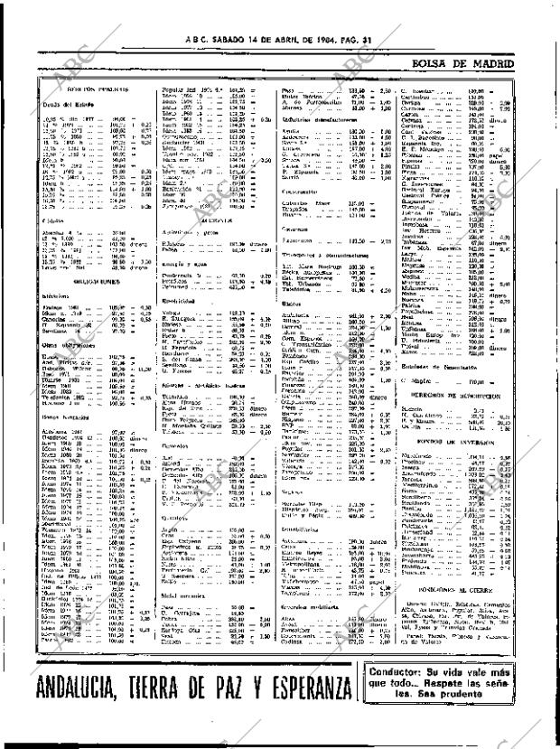 ABC SEVILLA 14-04-1984 página 31