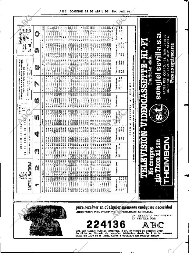 ABC SEVILLA 15-04-1984 página 95