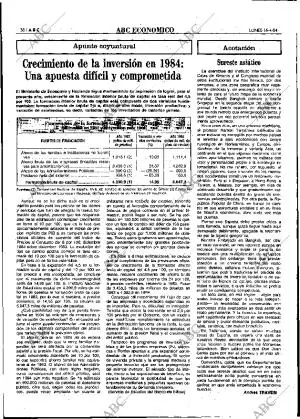ABC MADRID 16-04-1984 página 36