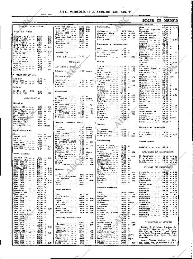 ABC SEVILLA 18-04-1984 página 21