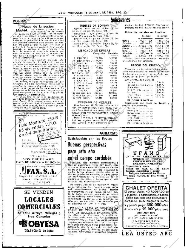 ABC SEVILLA 18-04-1984 página 22