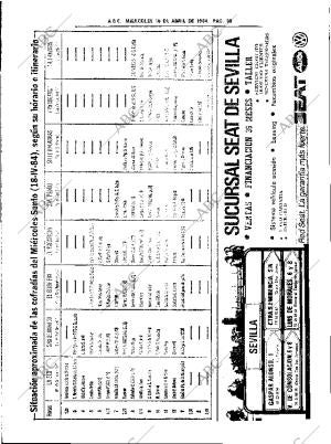 ABC SEVILLA 18-04-1984 página 30
