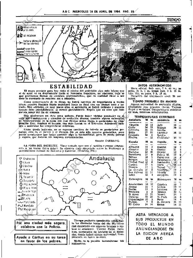 ABC SEVILLA 18-04-1984 página 33