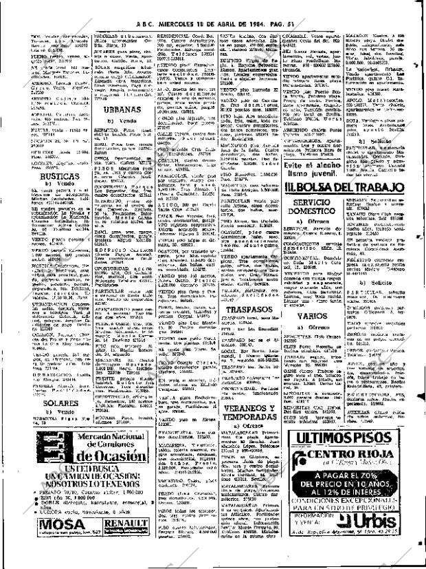 ABC SEVILLA 18-04-1984 página 51