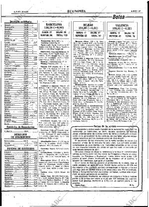 ABC MADRID 19-04-1984 página 47