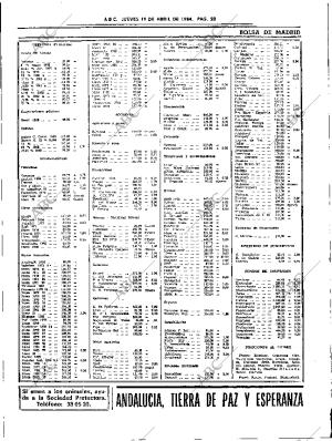 ABC SEVILLA 19-04-1984 página 23