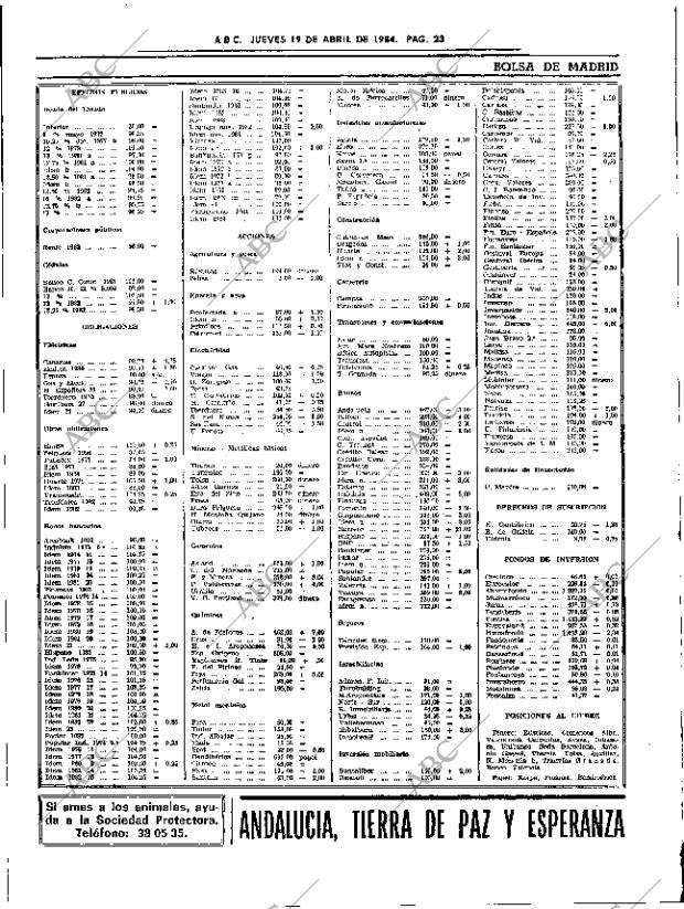 ABC SEVILLA 19-04-1984 página 23