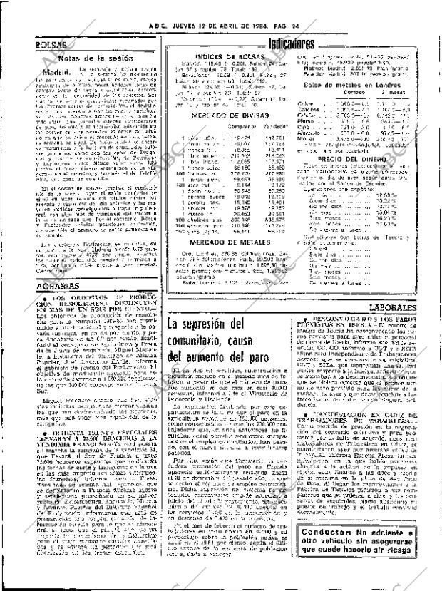 ABC SEVILLA 19-04-1984 página 24